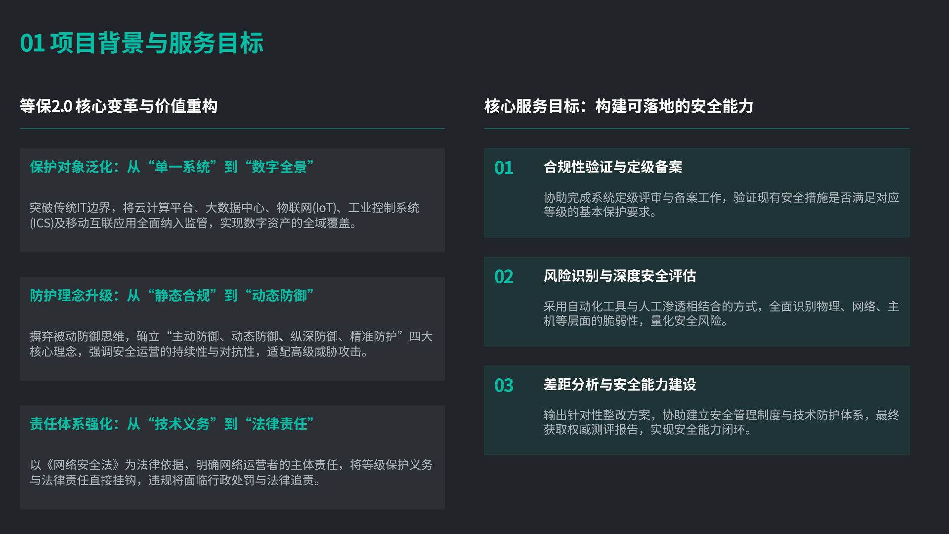 网络安全等级保护测评方案_02.png