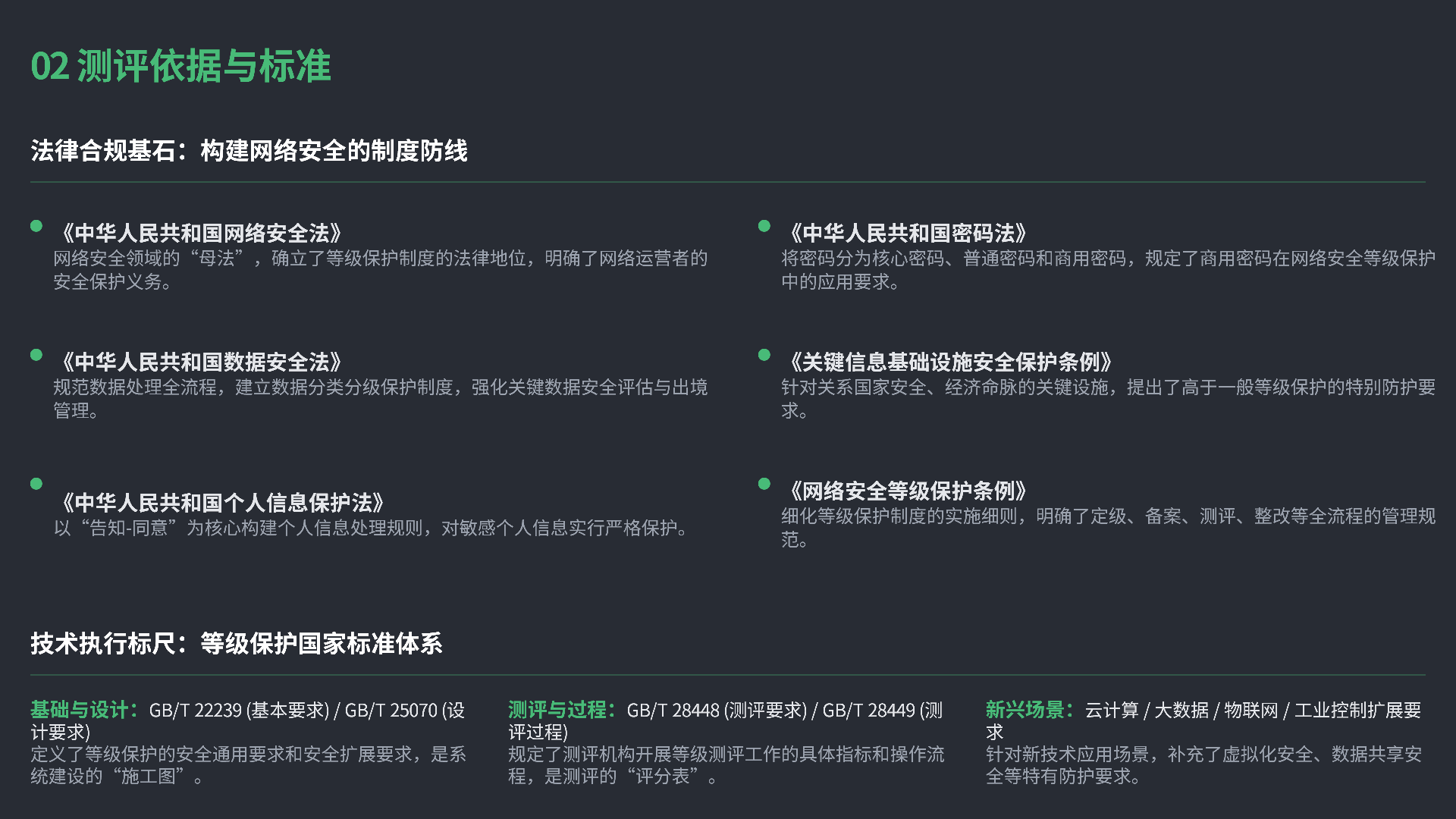 网络安全等级保护测评方案_03.png
