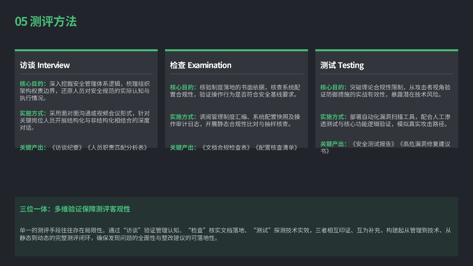 网络安全等级保护测评方案_06.png
