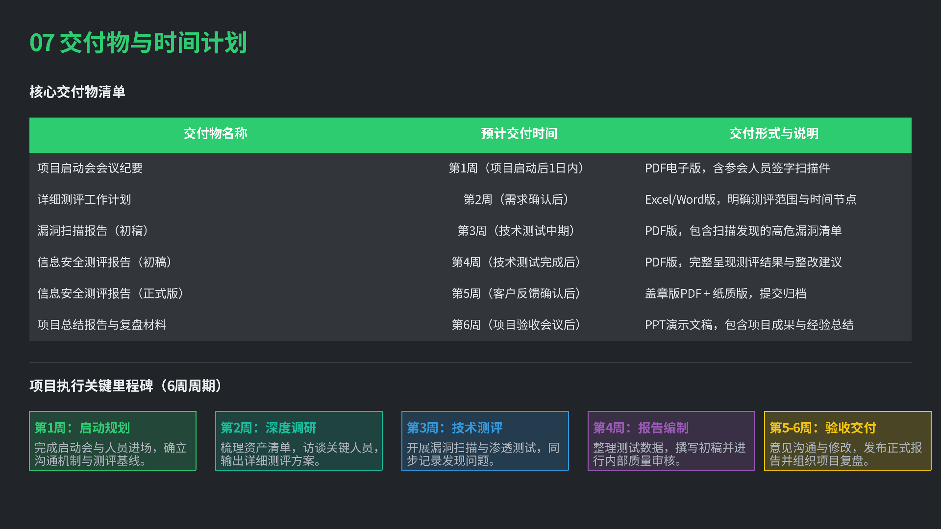 网络安全等级保护测评方案_08.png